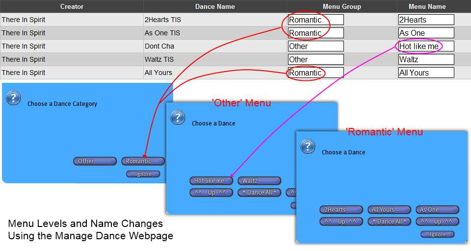 Fusion Dance Machine - Manage Dance